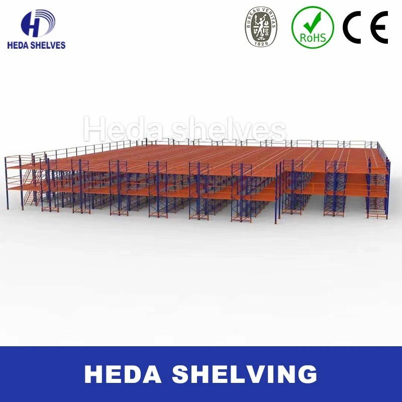 Mezzanine Floors For Manufacturers